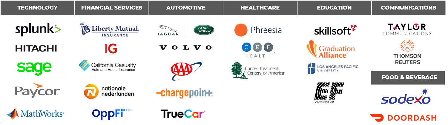 our-clients